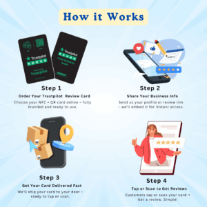 Trustpilot Common Images-min